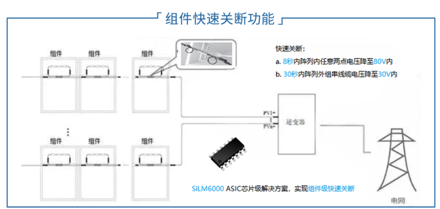 &#108;&#111;&#103;&#105;&#110;&#95;&#35946;&#38376;&#22269;&#38469;